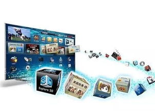 互聯(lián)網(wǎng)電視 大屏市場(chǎng)中的“軟黃金”