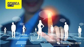 用好房地產(chǎn)網(wǎng)絡(luò)營(yíng)銷(xiāo)的“七把刀”，精準(zhǔn)切割互聯(lián)網(wǎng)軟市場(chǎng)