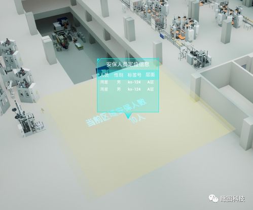 瞰圖數字孿生 互聯網與制造業融合下，智慧工廠硬件研發新圖景